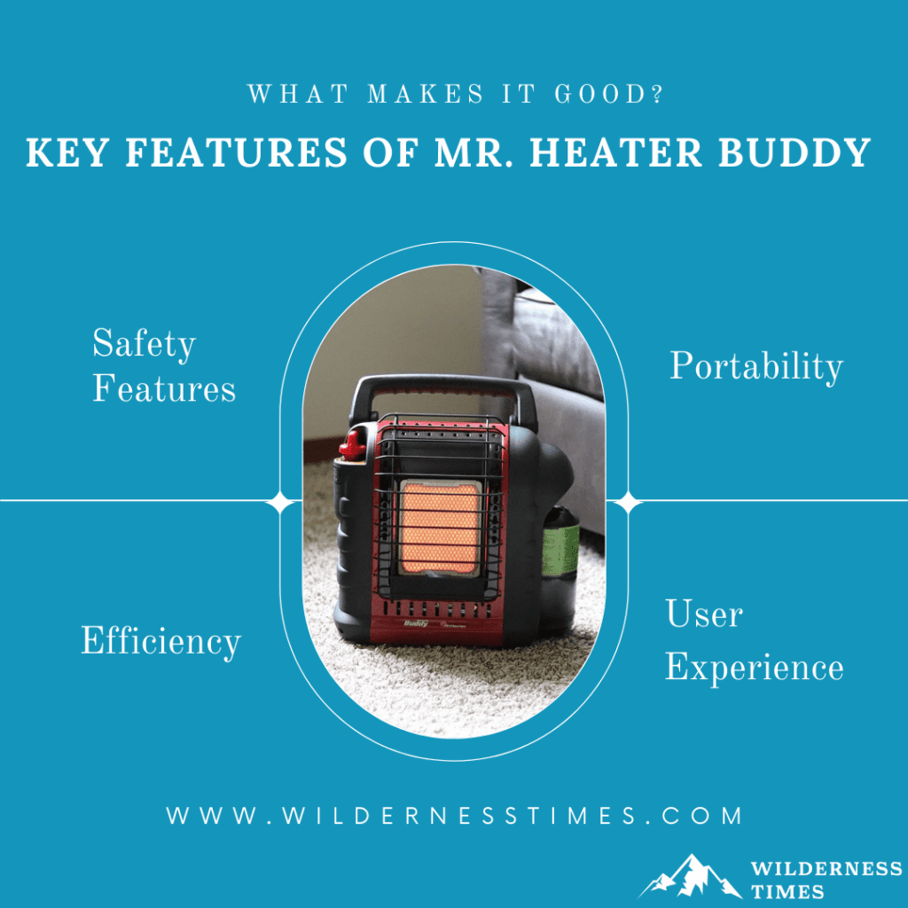 Key Features Of Mr. Heater Buddy