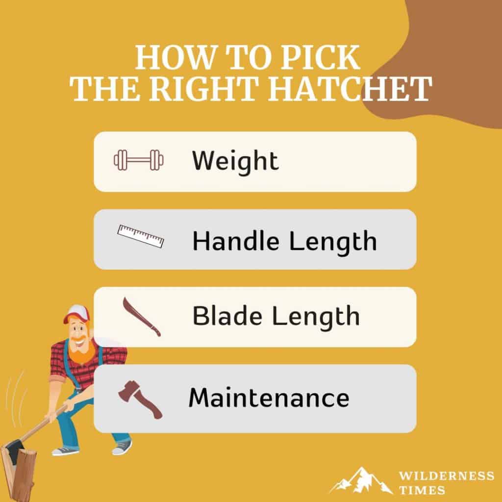How To Pick The Right Hatchet