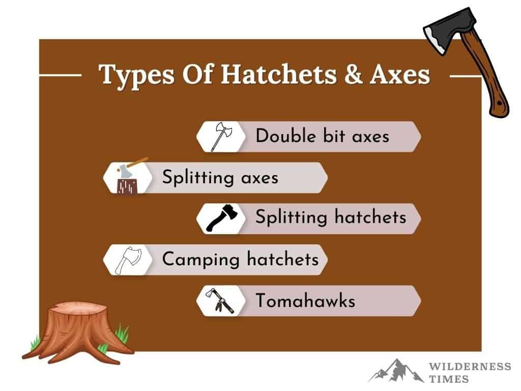 Types Of Hatchets & Axes