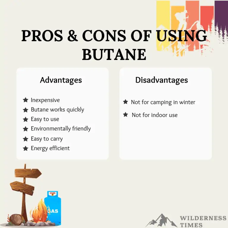Butane vs Propane vs Isobutane (Which is Best?)