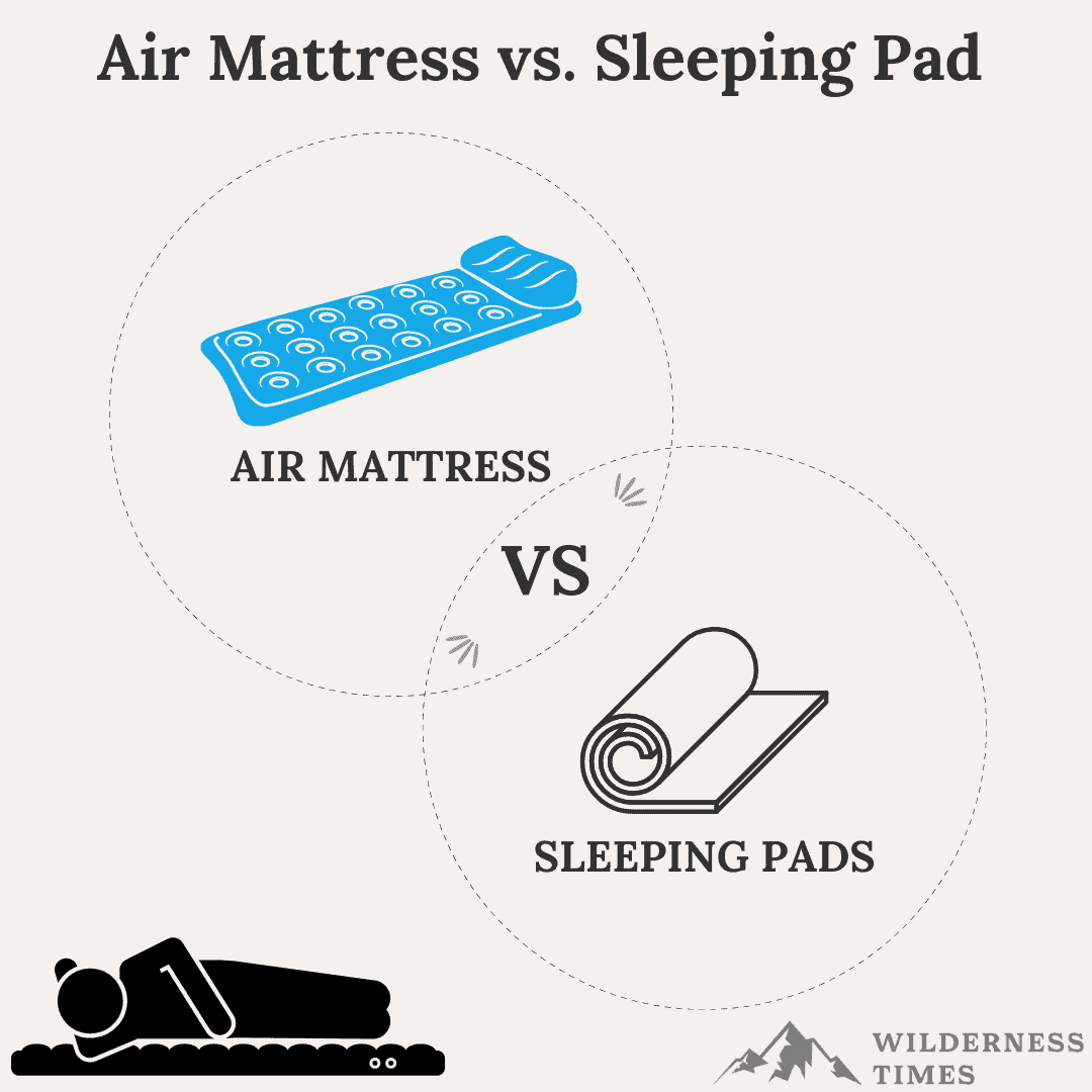 Air Mattress vs. Sleeping Pad (Getting A Good Night's Sleep On The Go)