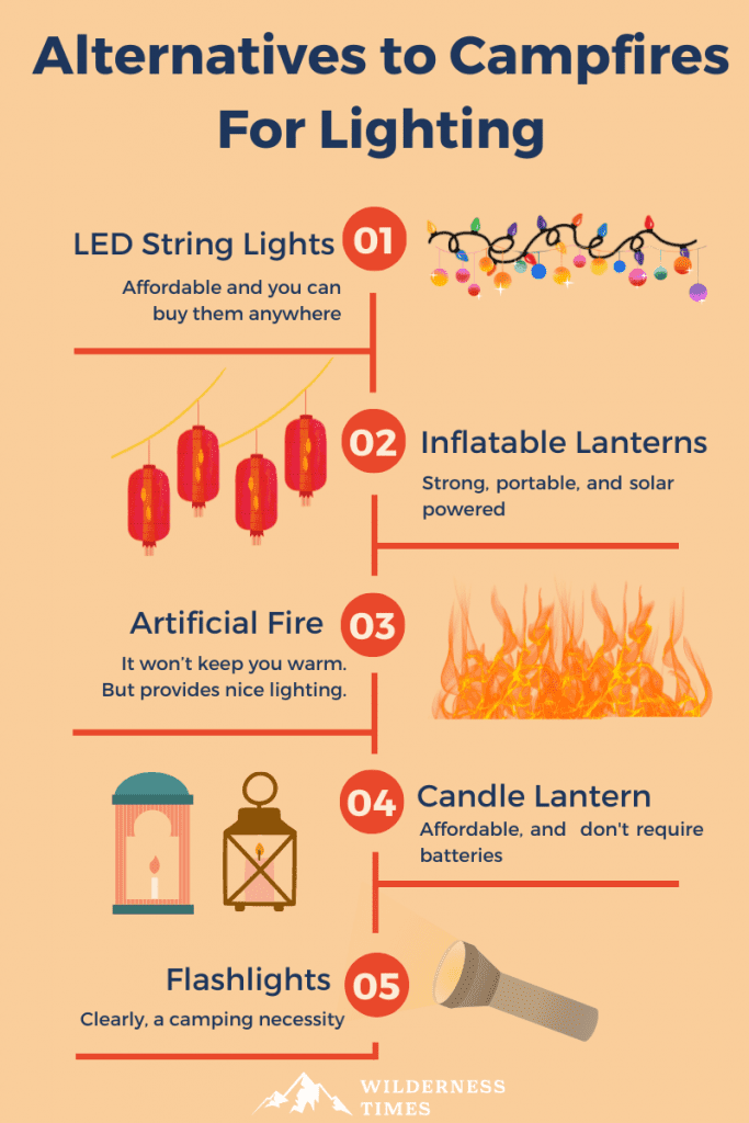 Alternatives to Campfires For Lighting (1)