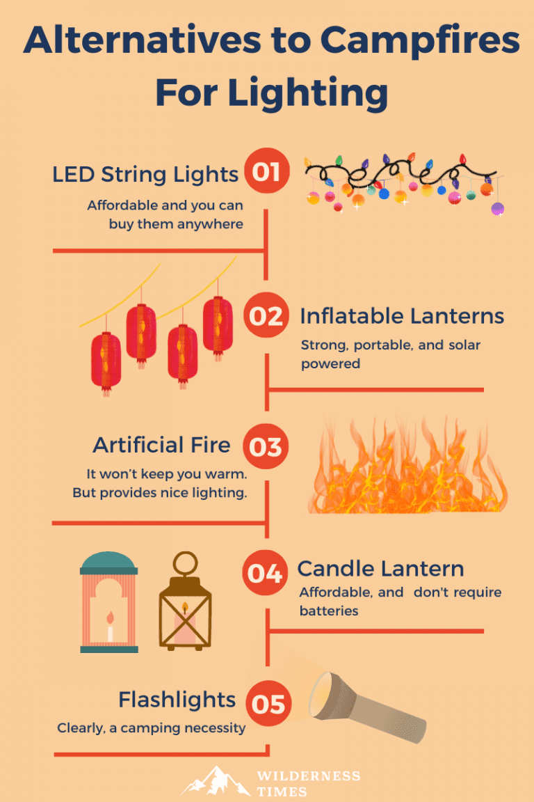 Campfire Alternatives (Camping Without Fire)