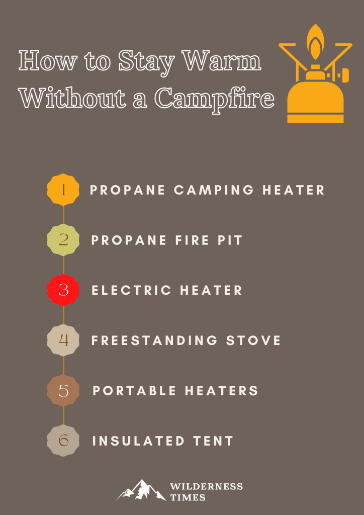 How to Stay Warm Without a Campfire