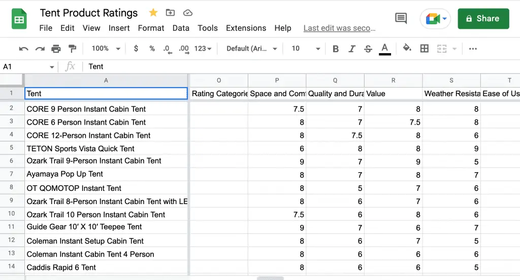 Tent Product Ratings & Review System