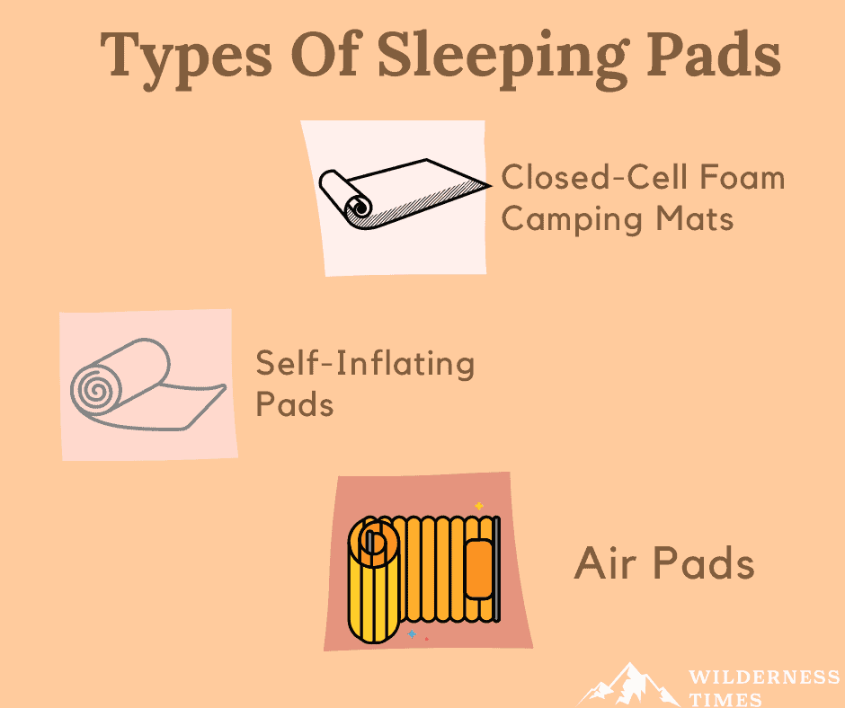 Types Of Sleeping Pads