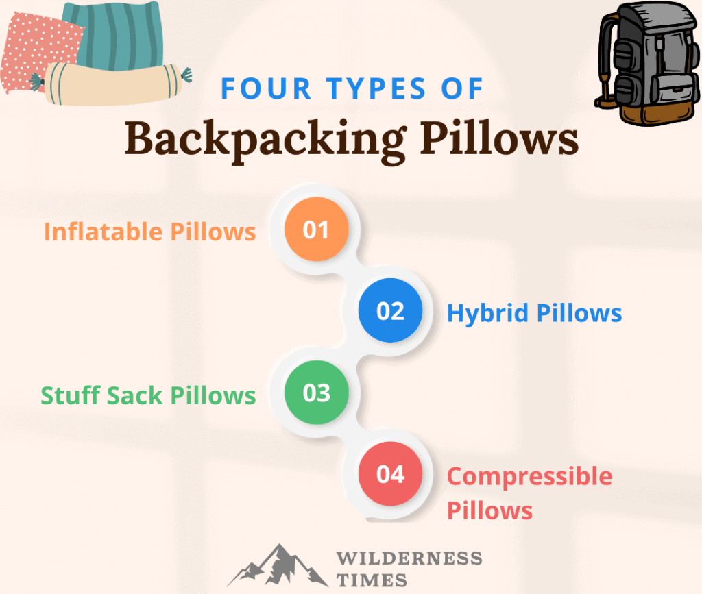 Best Backpacking Pillow