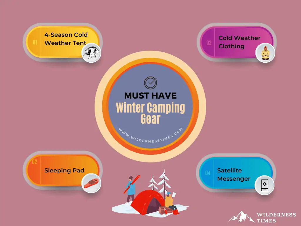 Must Have Winter Camping Gear