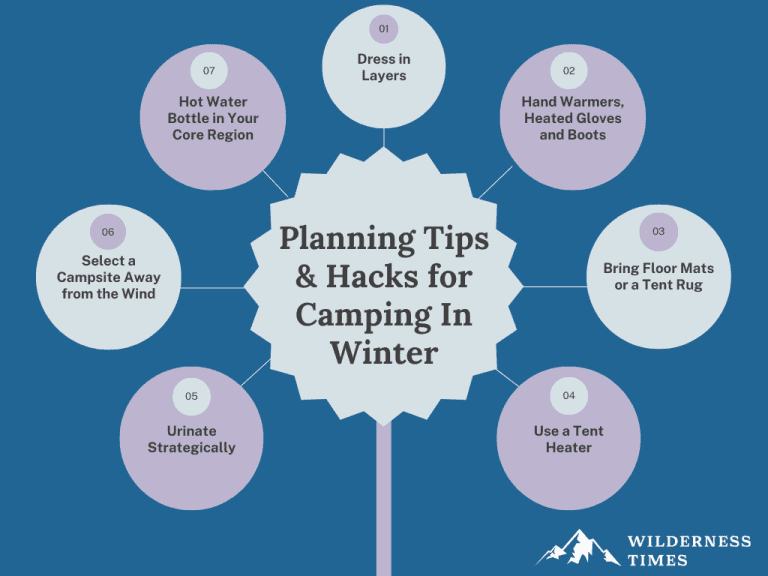 Winter camping checklist w printable pdf 