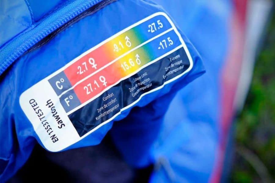 Temperature Rating as Stated on The Sleeping Bag