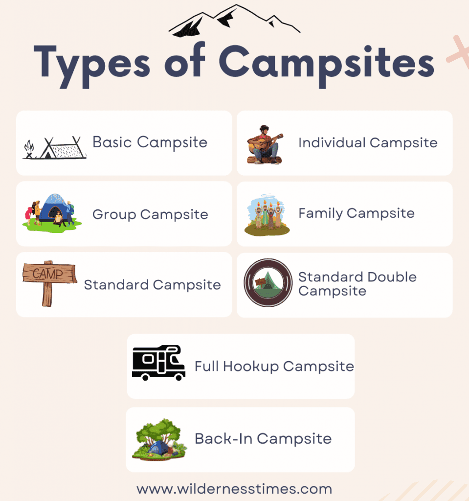 Types Of Campsites The Ultimate Guide To Campsites Campgrounds And Camping Amenities Swedbanknl 4956