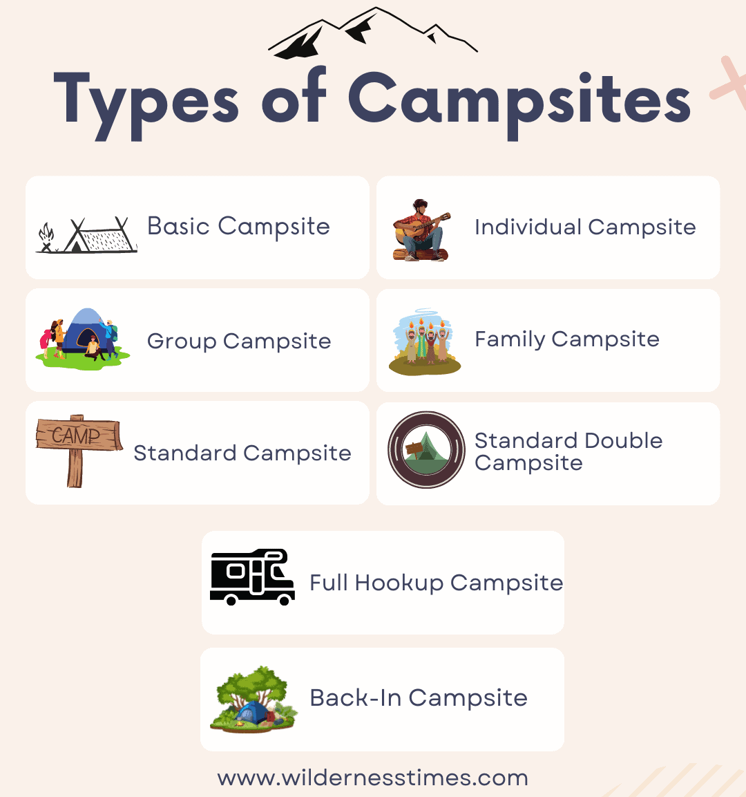 Types of Campsites The ULTIMATE Guide to Campsites, Campgrounds