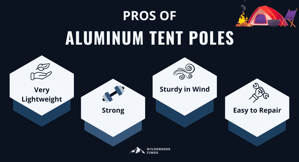 Pros of Aluminum Tent Poles