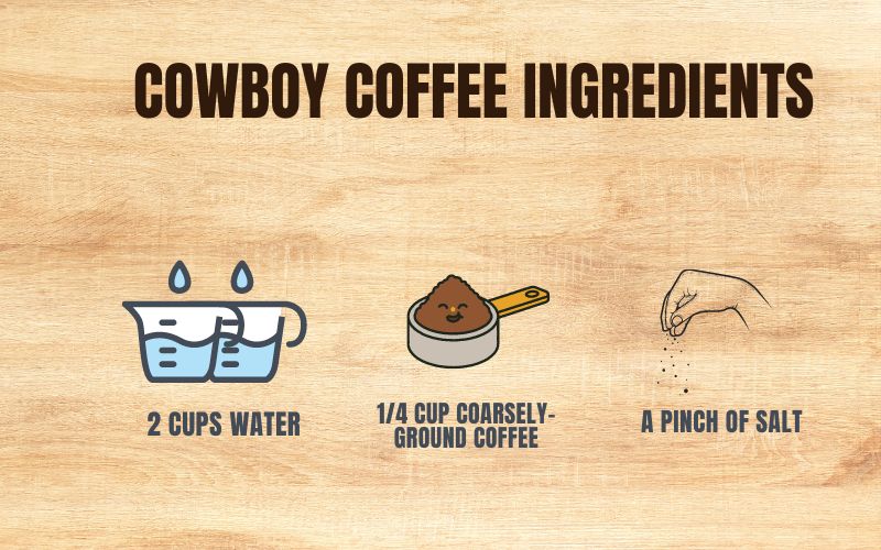 Cowboy Coffee Ingredients