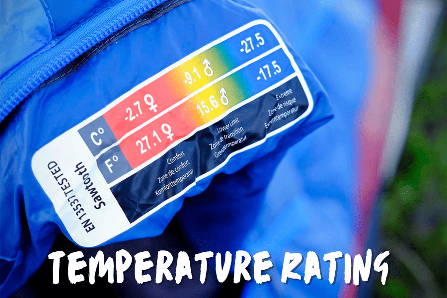 temperature rating 