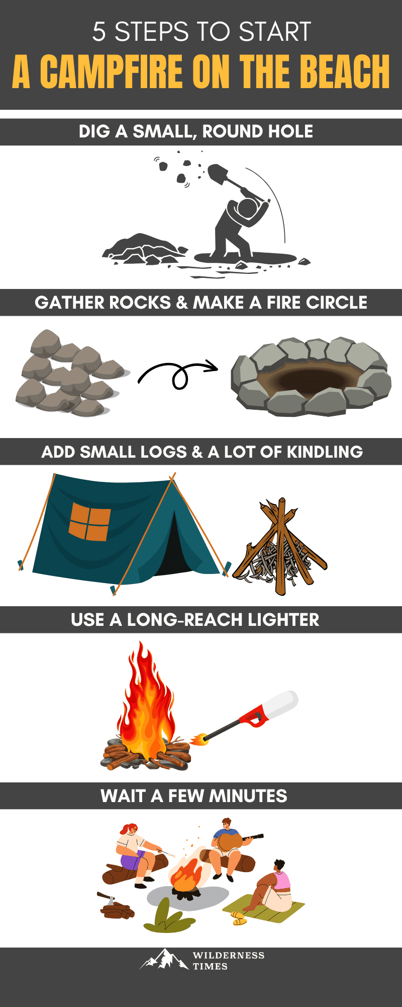 5 Steps To Start A Campfire On A Beach