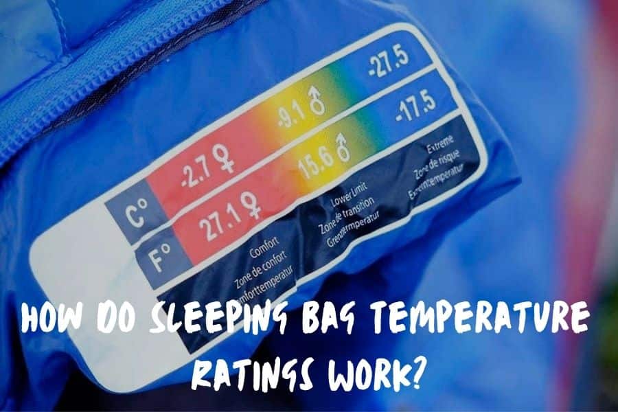 How Do Sleeping Bag Temperature Ratings Work?