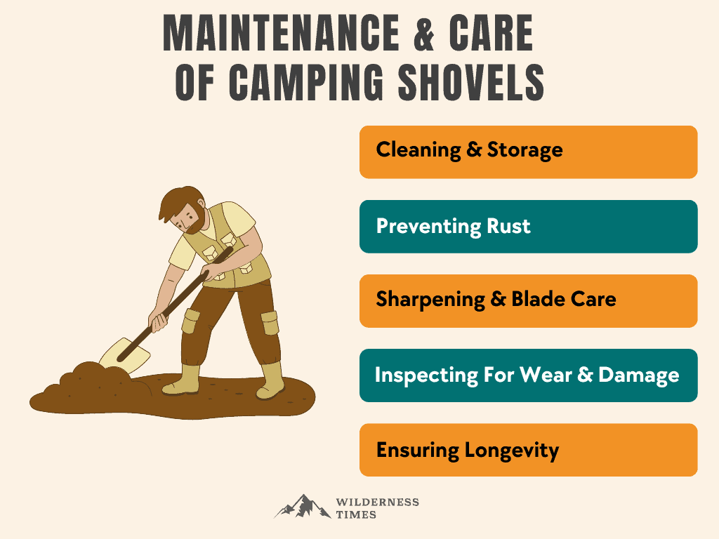 Maintenance & Care Of Camping Shovels