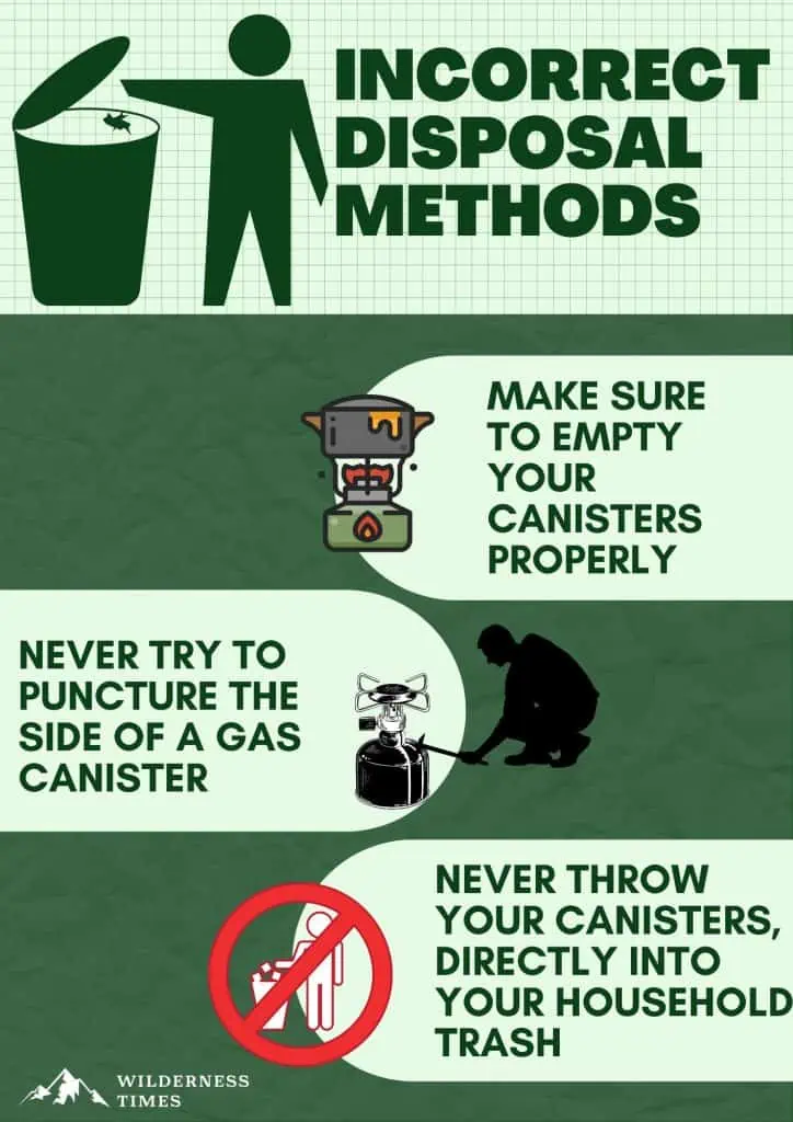 How to Dispose of Coleman Propane Tanks? (SAFELY)