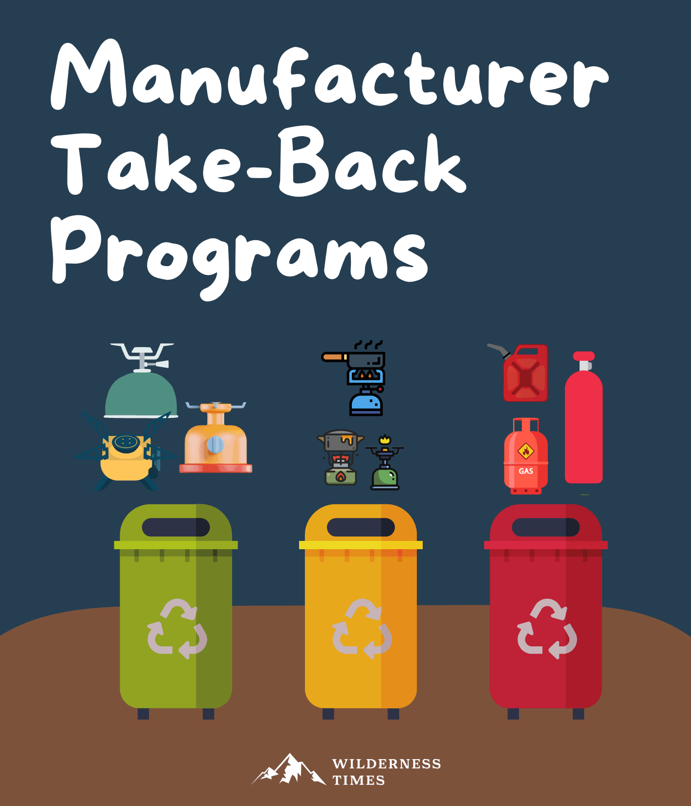 Manufacturer Take-Back Programs