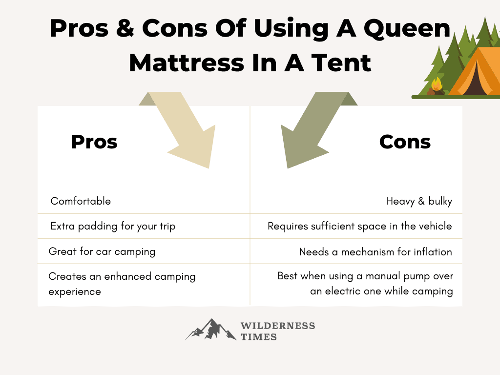 Pros & Cons Of Using A Queen Mattress In A Tent