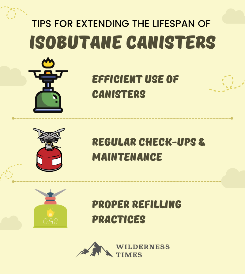 Tips For Extending The Lifespan Of Isobutane Canisters