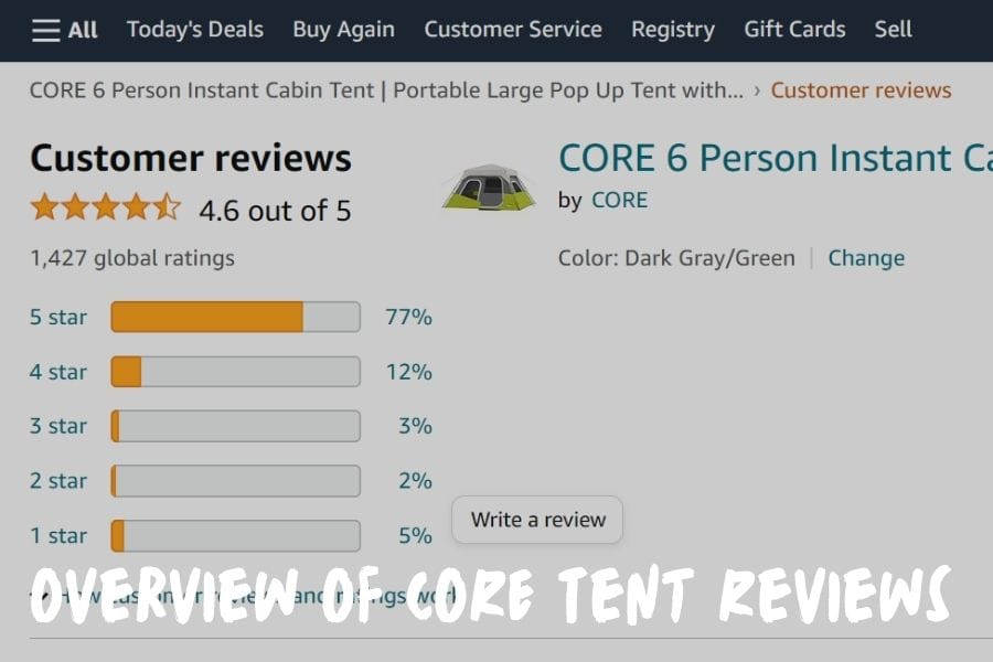 Overview Of CORE Tent Reviews 