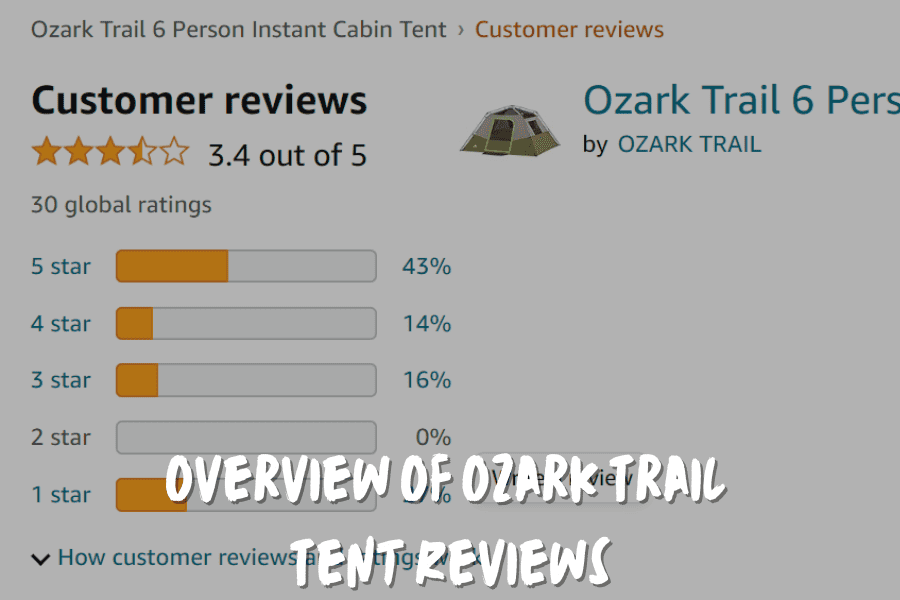 Overview Of Ozark Trail Tent Reviews