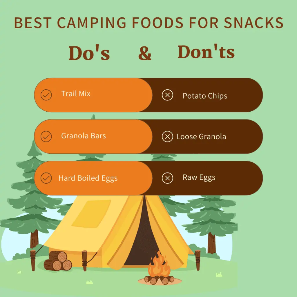 Camping Foods Do’s and Don’ts