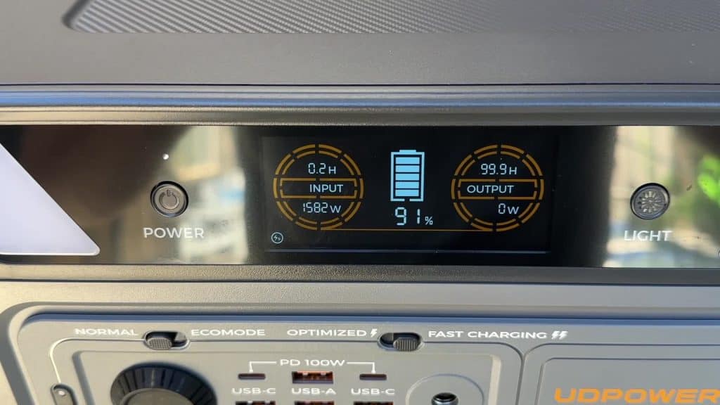 UDPower S2400 LCD display showing 79W input charging rate at 95% battery — illustrating slower charging from lower-wattage sources